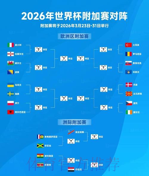 2026世界杯前瞻:官网揭秘 2026世界杯前瞻:官网揭秘